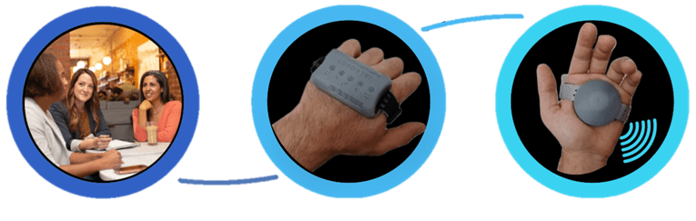 ACCET device on a hand
